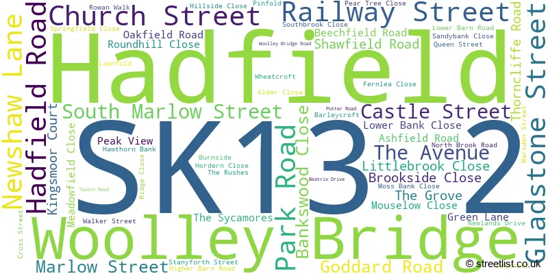 A word cloud for the SK13 2 postcode